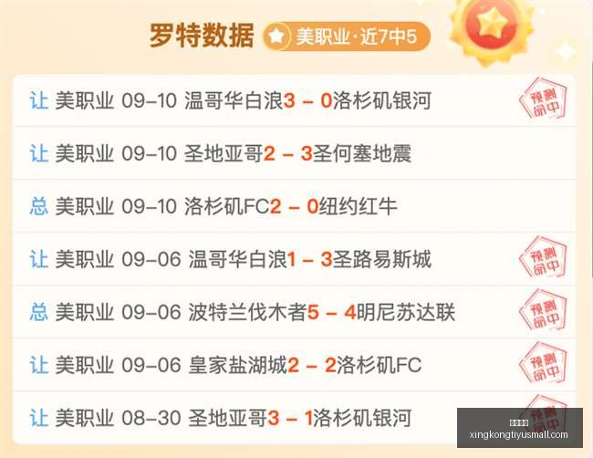 虎牙直播联,手体育品牌,电竞生态圈,星空体育官网,星空体育赛事直播,星空体育App,星空体育下载,星空体育资讯